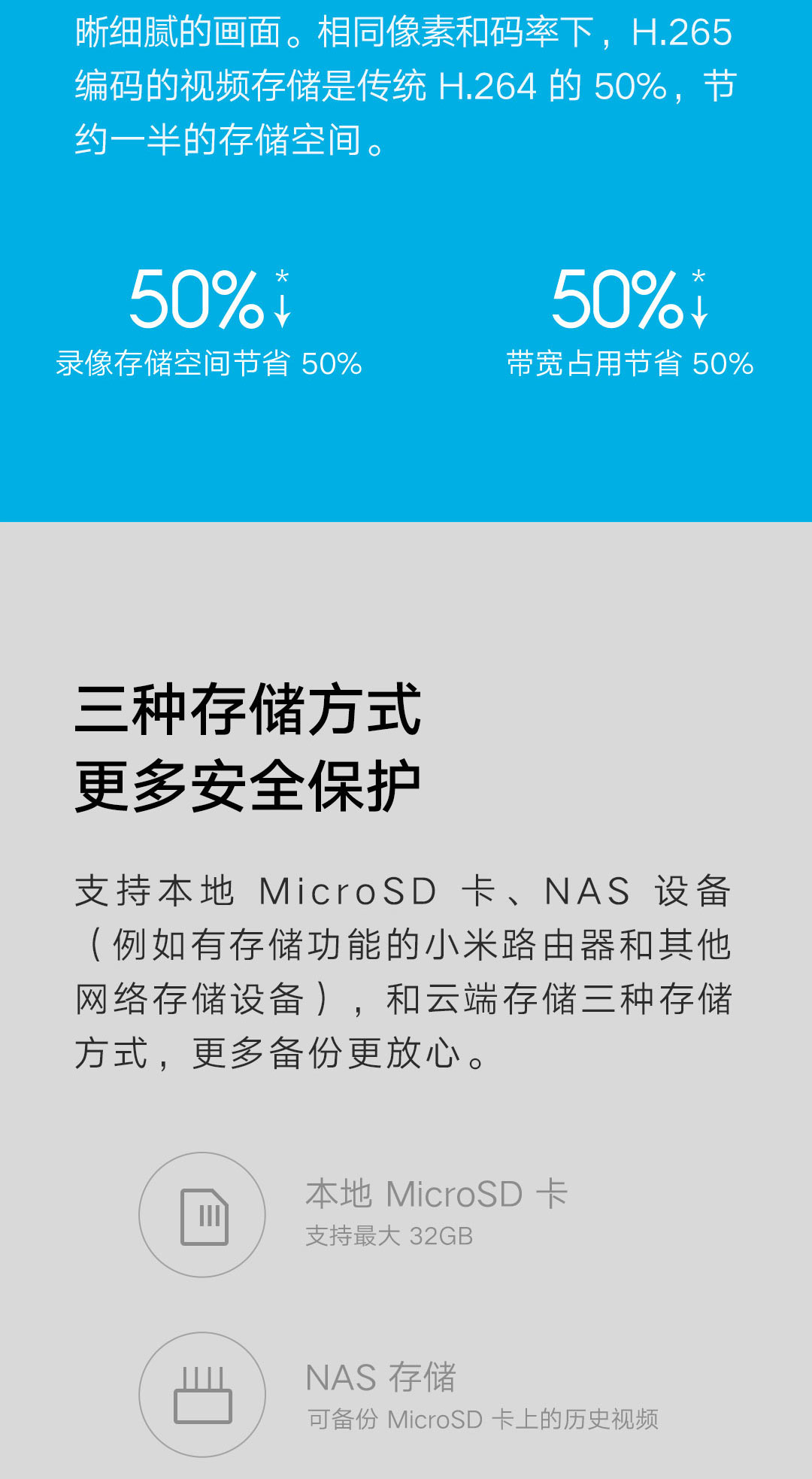 小米智能摄像机 云台版2K(图11)