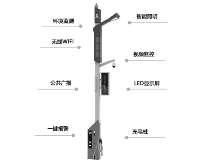 智慧灯杆(图1)