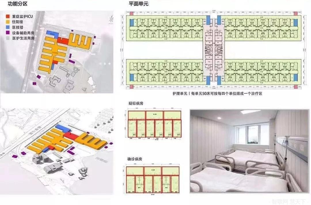  医院建筑设计要点(pic7)