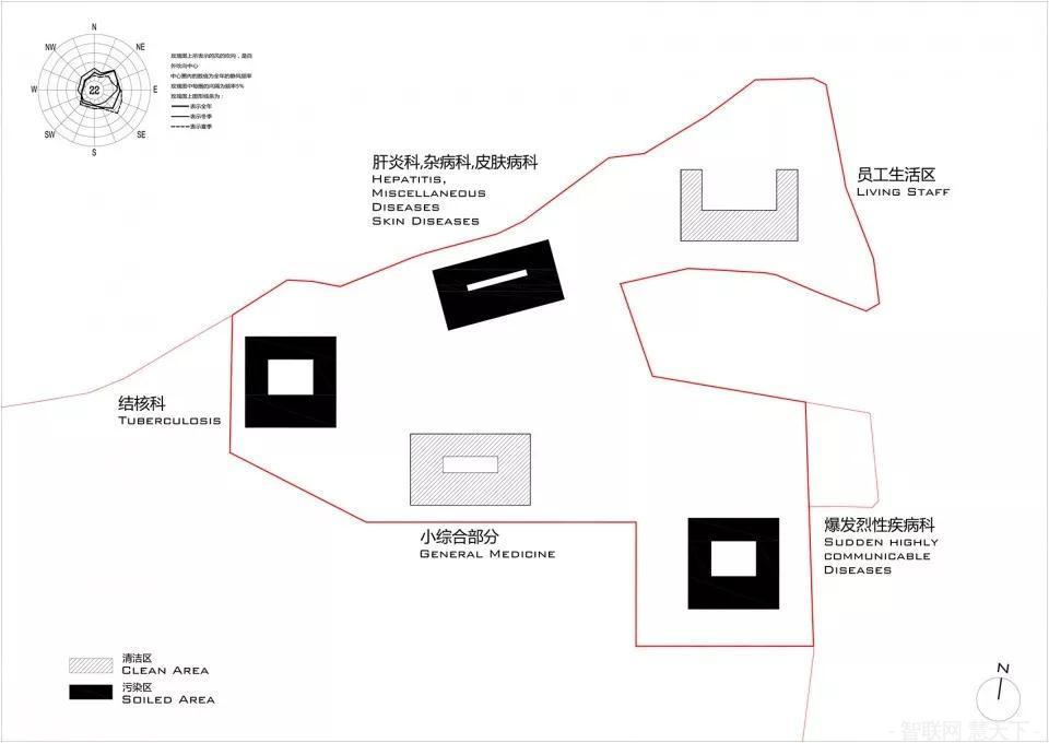  医院建筑设计要点(pic21)