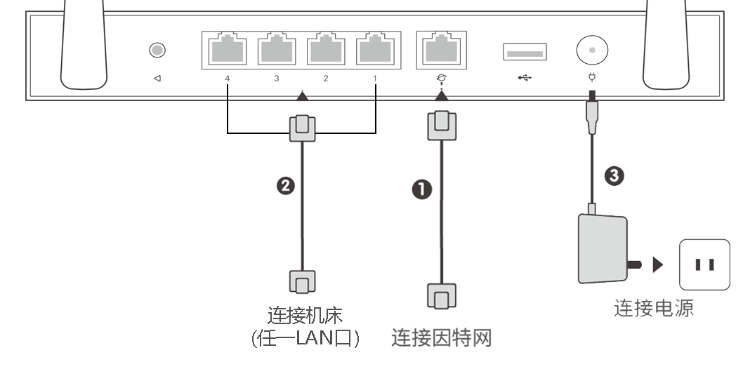 数控机床远程监控运维方案(pic1)