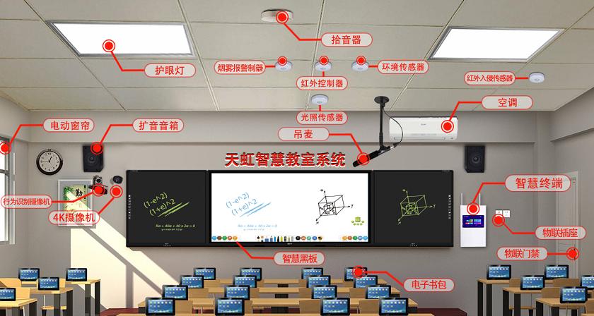 智慧教室0808