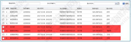 建筑工地临边防护栏管理系统(图19)