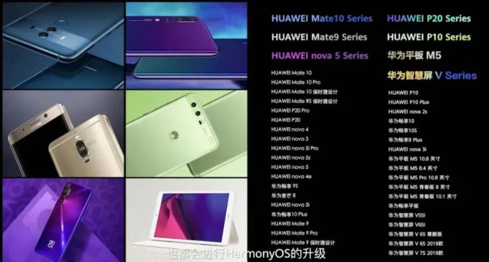 鸿蒙系统有望助华为抢占IoT时代领导地位？(pic2)