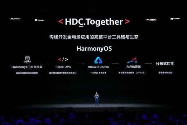 鸿蒙OS 2.0的到来：IoT行业要变了