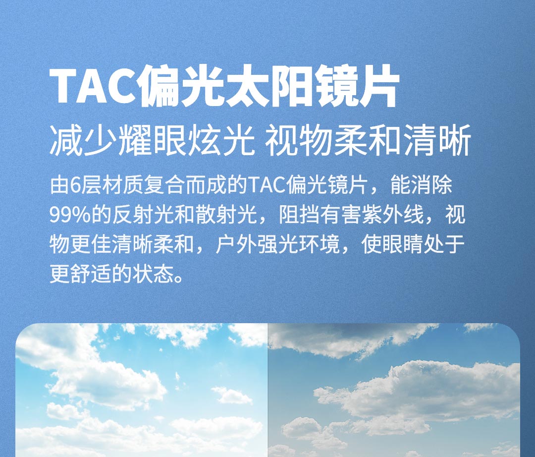 早风智能音频太阳镜(图16)