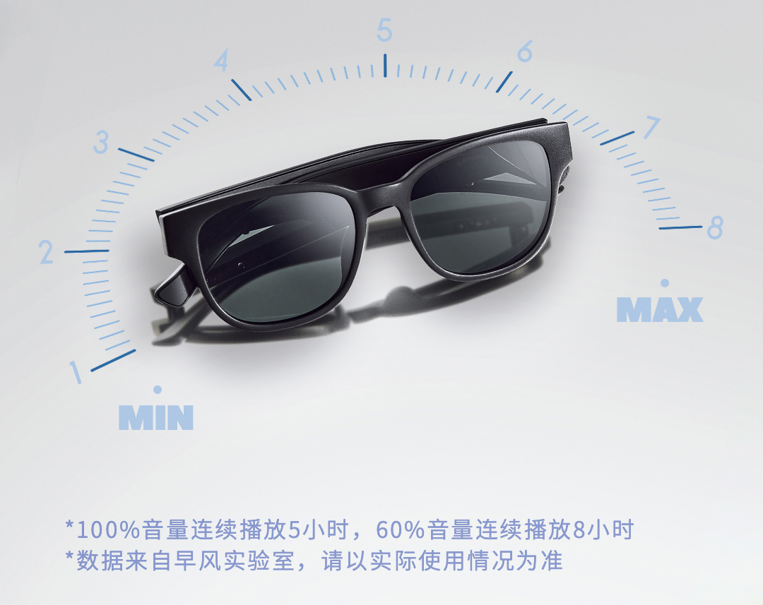 早风智能音频太阳镜(图15)