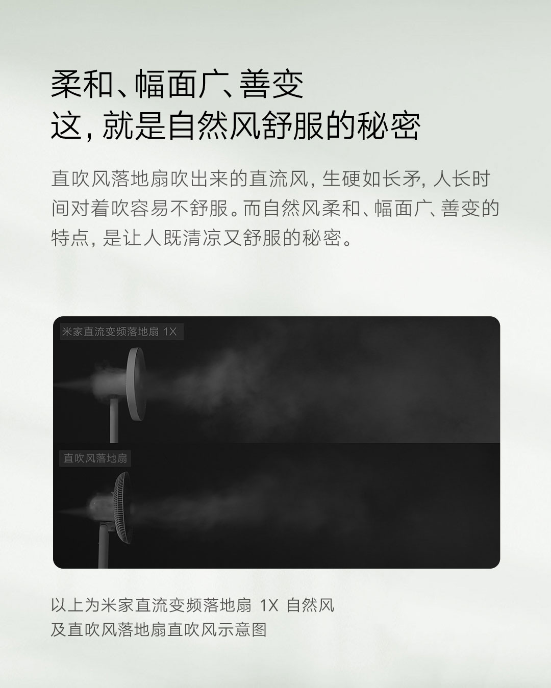 米家直流变频落地扇1X(图6)