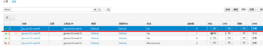 oVirt超融合主机替换