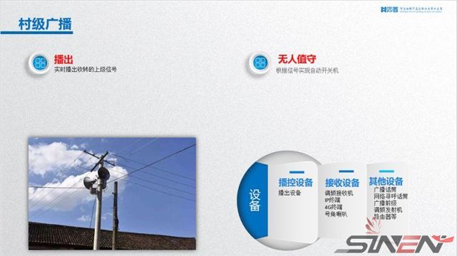 村村通防疫IP应急广播解决方案(pic5)