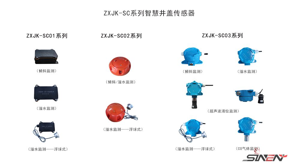 NB-IOT智慧井盖解决方案(pic3)