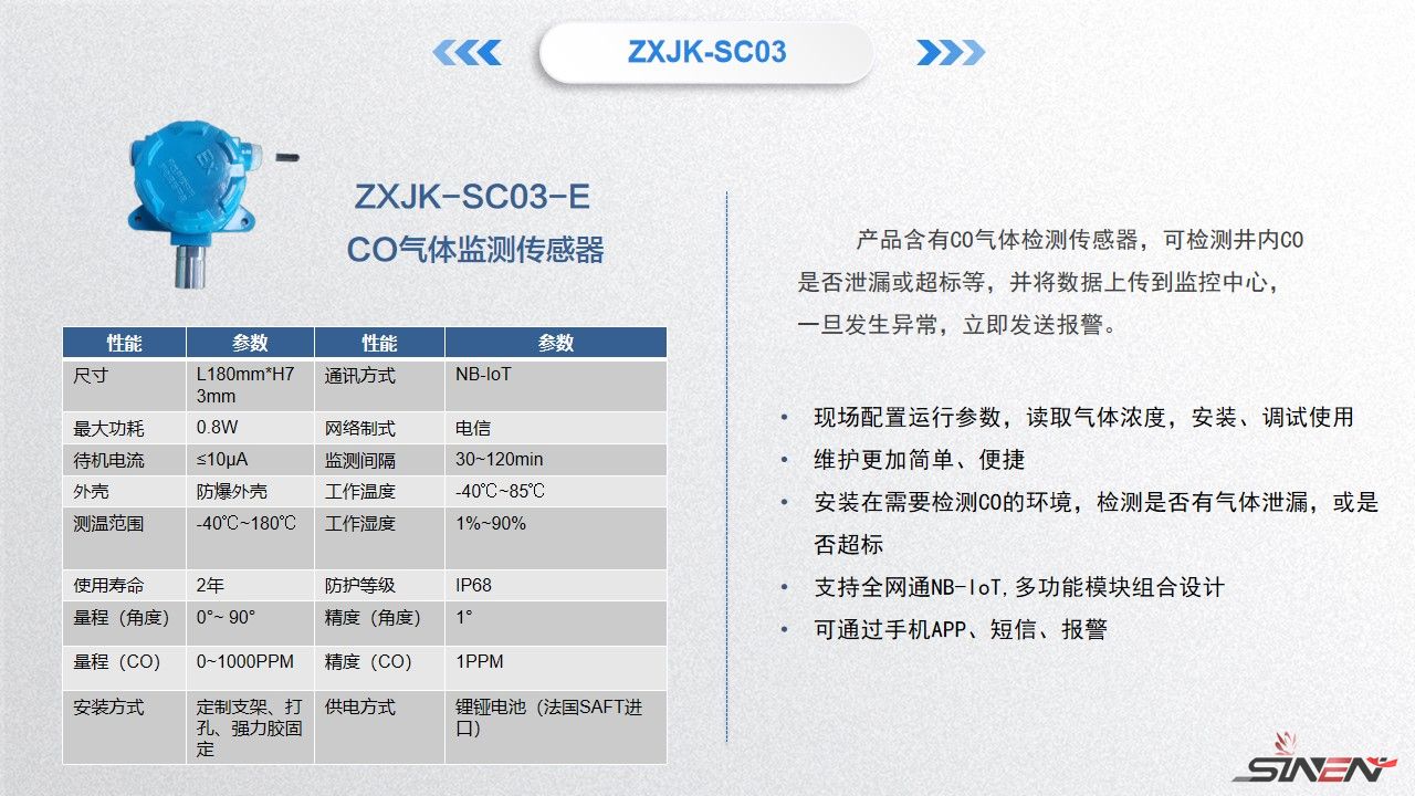 NB-IOT智慧井盖解决方案(pic7)