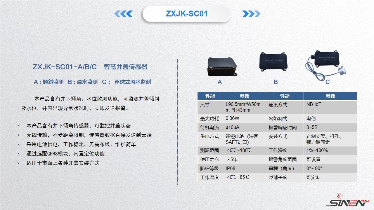 NB-IOT智慧井盖解决方案(pic4)