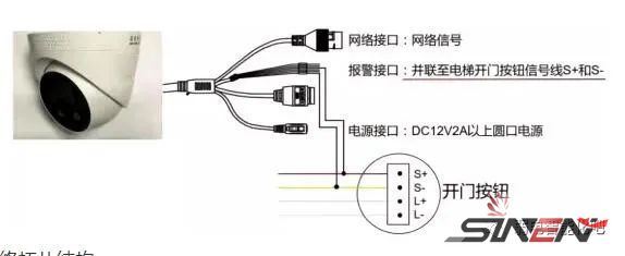 电瓶车禁入电梯系统的设计、施工与调试技巧(pic2)