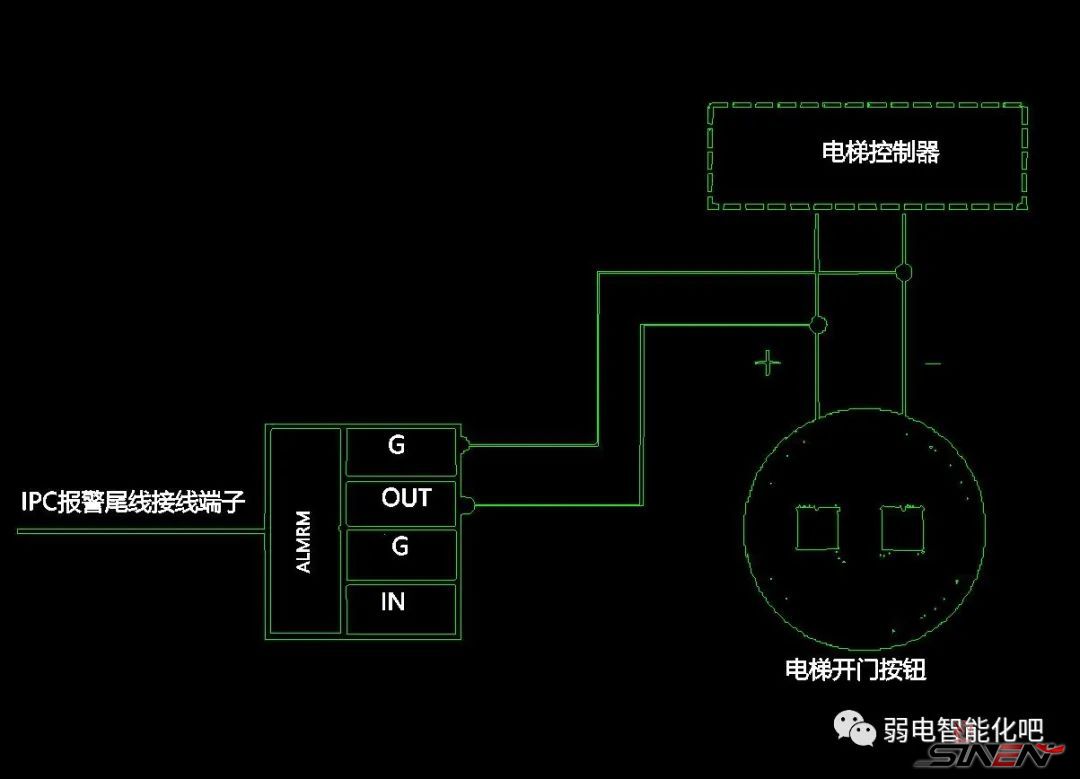 电瓶车禁入电梯系统的设计、施工与调试技巧(pic9)