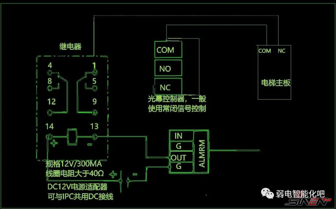 电瓶车禁入电梯系统的设计、施工与调试技巧(pic11)