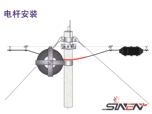 弱电光纤光缆管道及线缆施工图解(图5)