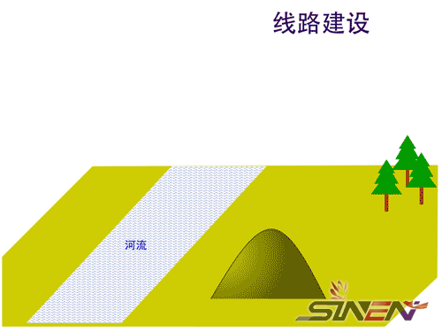弱电光纤光缆管道及线缆施工图解(图7)