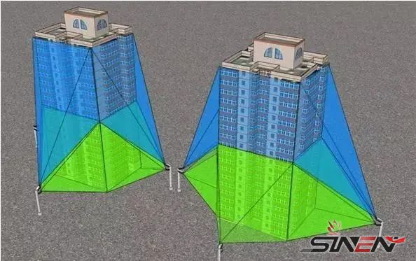 防高空抛物视频监控系统设计方案(图2)